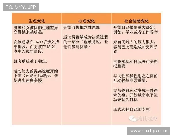 如何应对足球迷排挤球星现象及其对球员心理和职业生涯的影响 如何应对足球迷排挤球星现象及其对球员心理和职业生涯的影响